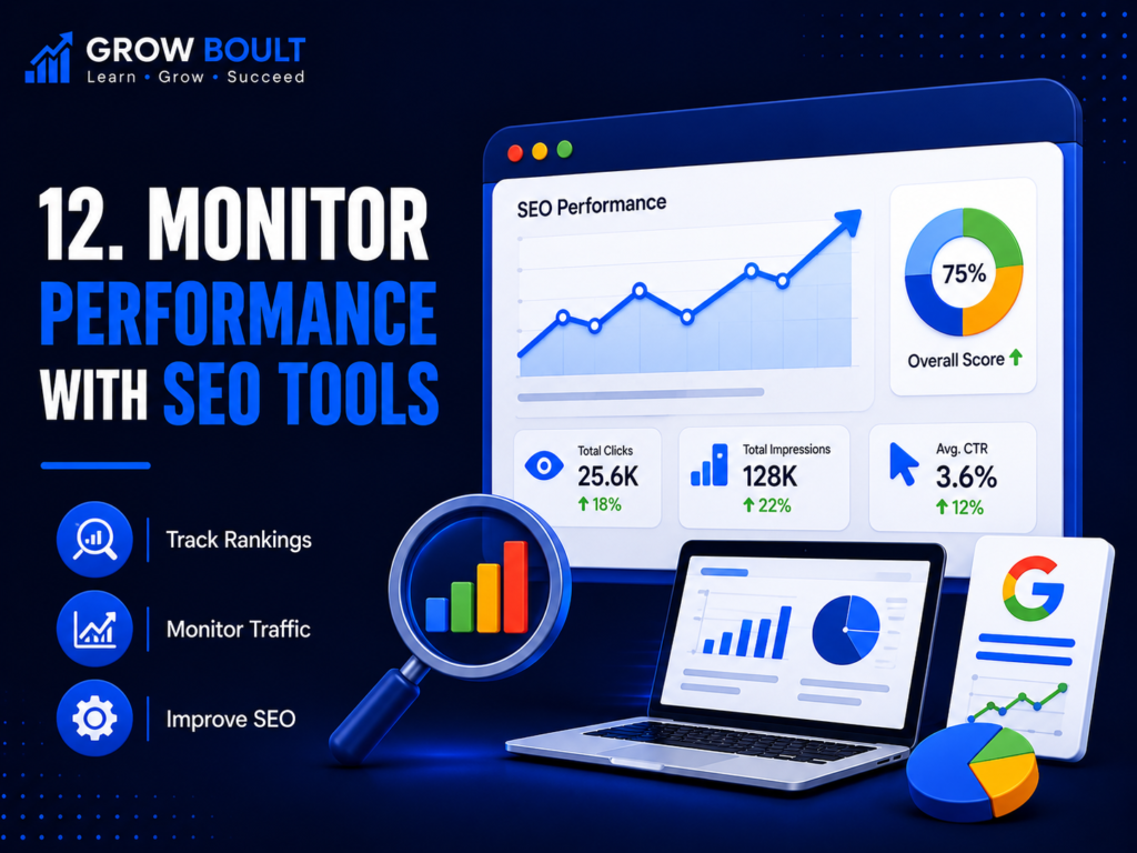 Monitor Performance With SEO Tools